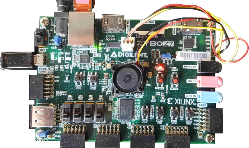 Digilent Zybo Z7-20 router