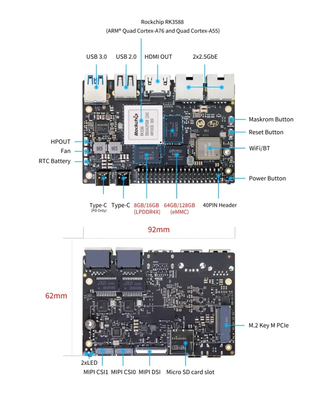 Sinovoip Banana Pi BPi-M7 router