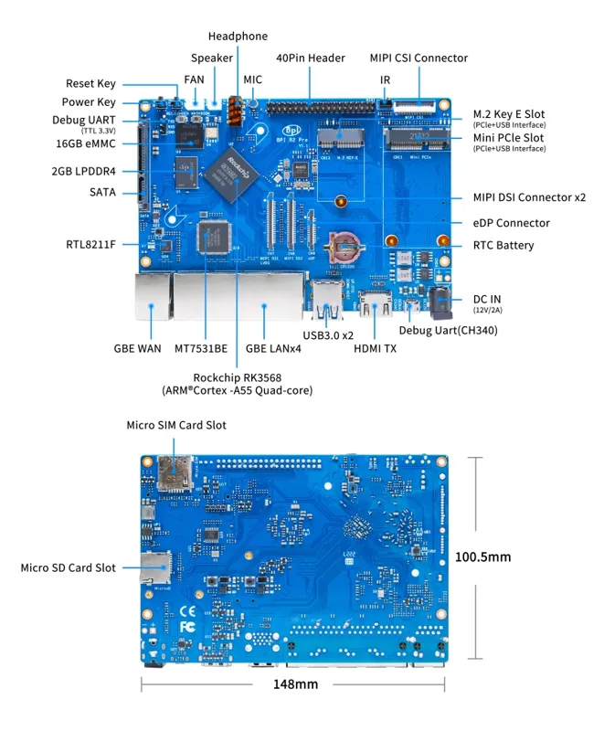 Sinovoip Banana Pi R2 Pro router