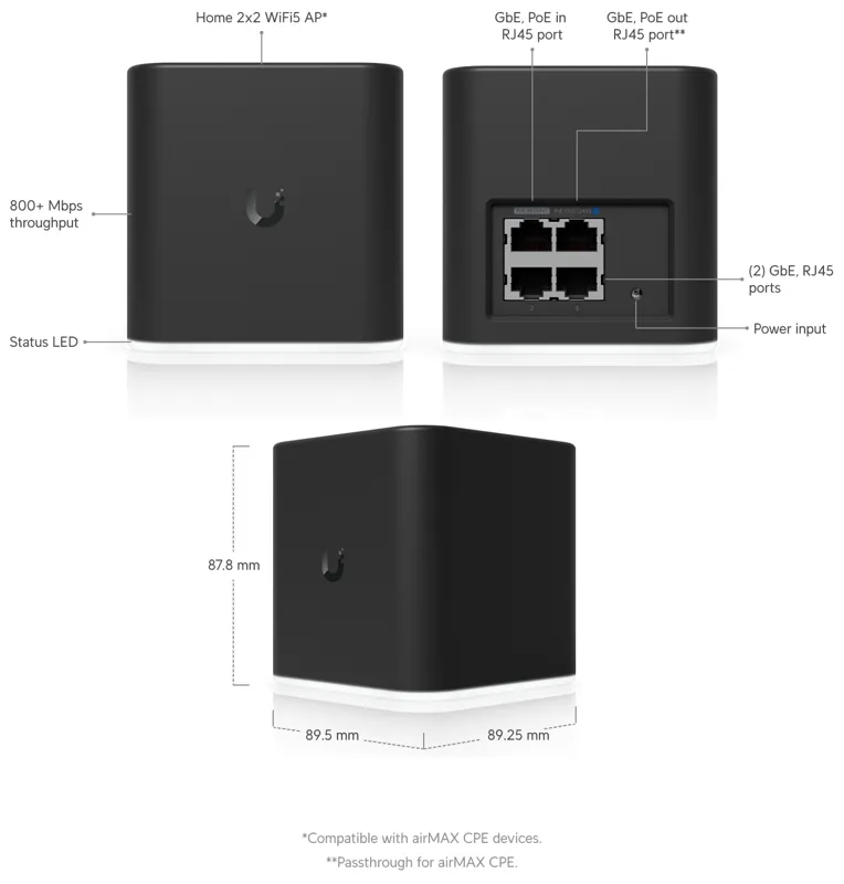 Ubiquiti airCube AC router