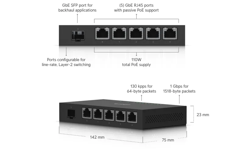 Ubiquiti EdgeRouter X-SFP (ER-X-SFP) router