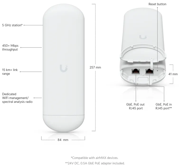 Ubiquiti NanoStation AC router