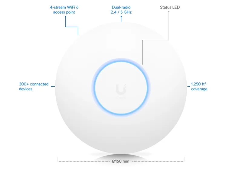 Ubiquiti UniFi 6 Lite router