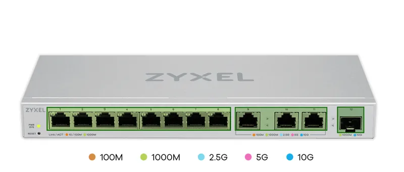 ZyXEL XGS1250-12 router